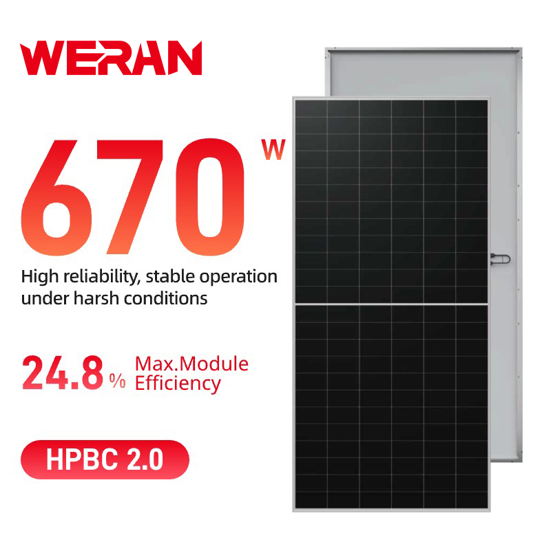 WERAN 640-670W solarni panel sa stražnjim kontaktom – OEM visokoučinkoviti PV modul od jednog stakla za distribuciju i komercijalne projekte