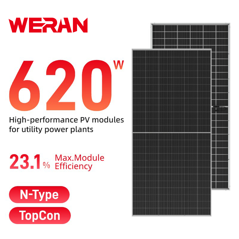 WERAN 595-625W bifacijalni solarni panel velikog formata – OEM dvostruki stakleni PV modul za komunalne, EPC i veleprodajne projekte